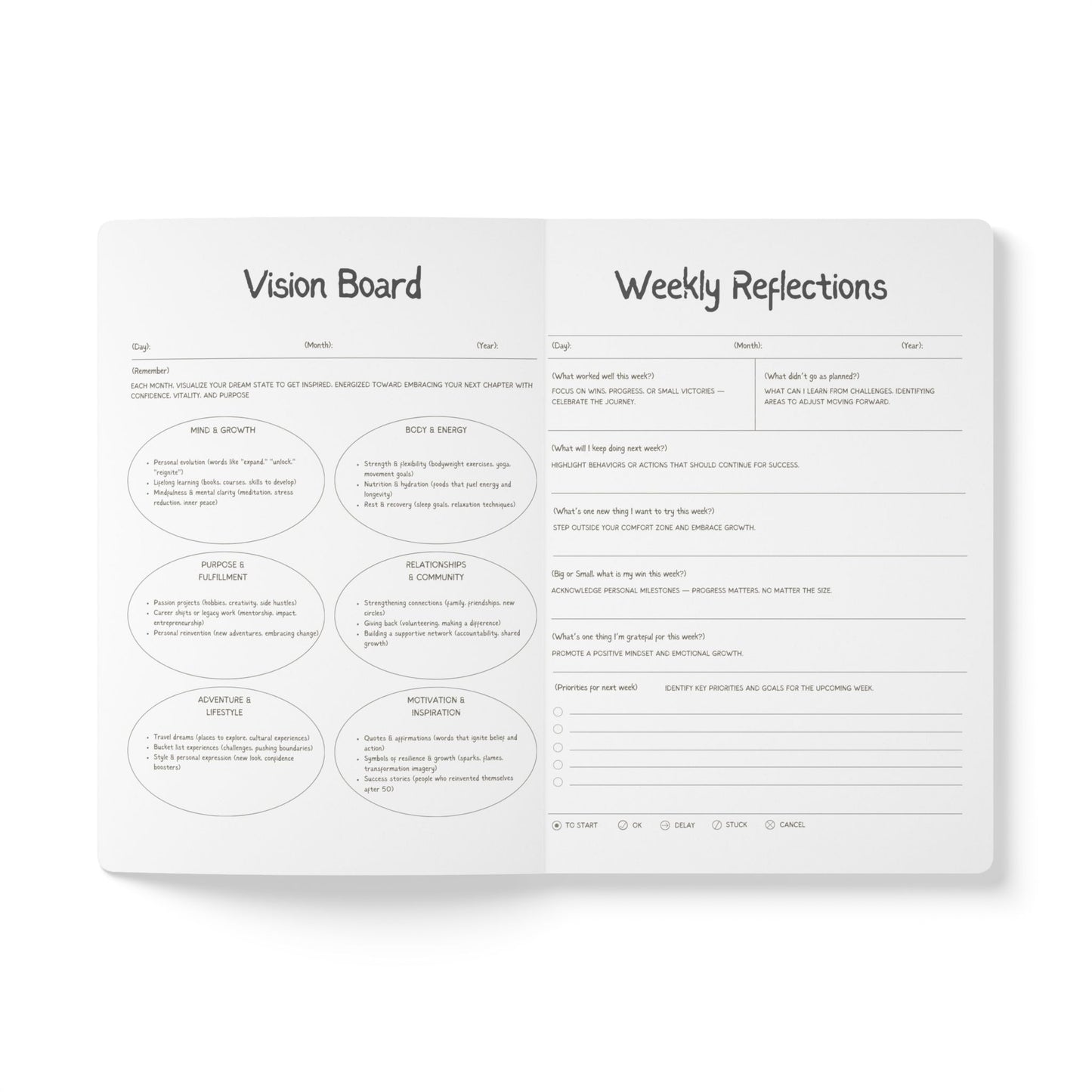 Inspirational Softcover Journal - (re)write your story - perfect for reflection & growth